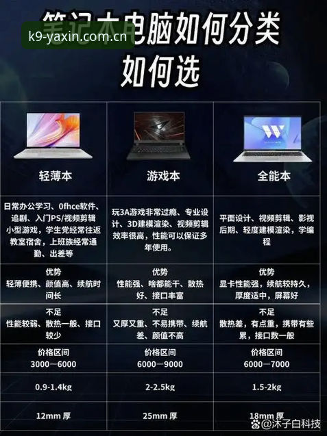 亚新体育电脑版评测 亚新体育电脑版评测:桌面端与移动端体验全面对比,谁更适合专业投注?